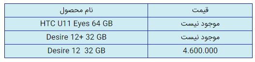 قیمت روز گوشی موبایل در ۲ بهمن