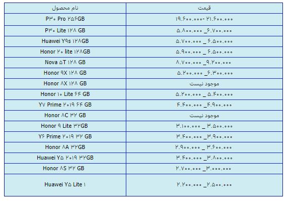 قیمت روز گوشی موبایل در ۲۶ بهمن
