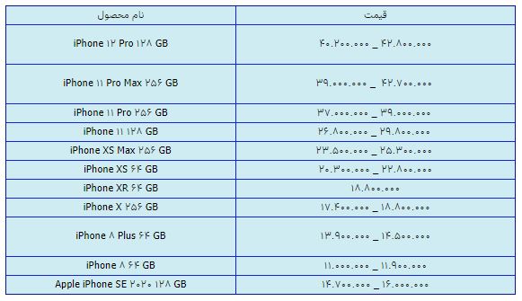 قیمت روز گوشی موبایل در ۲۶ بهمن