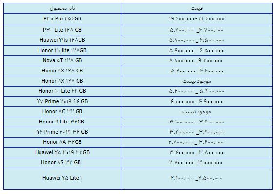 قیمت روز گوشی موبایل در ۲۷ بهمن قیمت روز گوشی موبایل در ۲۷ بهمن