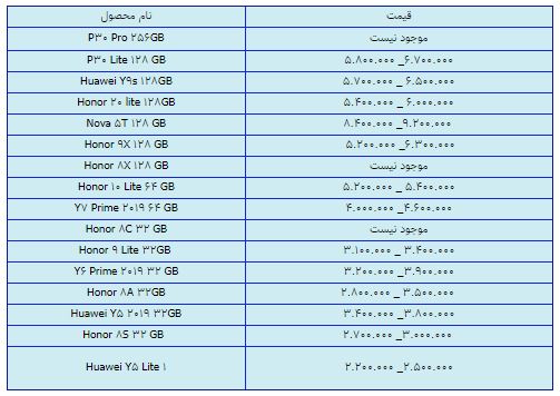 قیمت روز گوشی موبایل در ۲۸ بهمن قیمت روز گوشی موبایل در ۲۸ بهمن