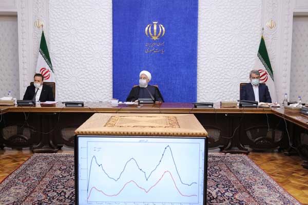 مردم با رعایت پروتکل ها مانع آغاز موج جدید کرونا شوند / مراقبت از مرزها برای ممانعت از ورود ویروس جهش یافته به کشور مردم با رعایت پروتکل ها مانع آغاز موج جدید کرونا شوند / مراقبت از مرزها برای ممانعت از ورود ویروس جهش یافته به کشور