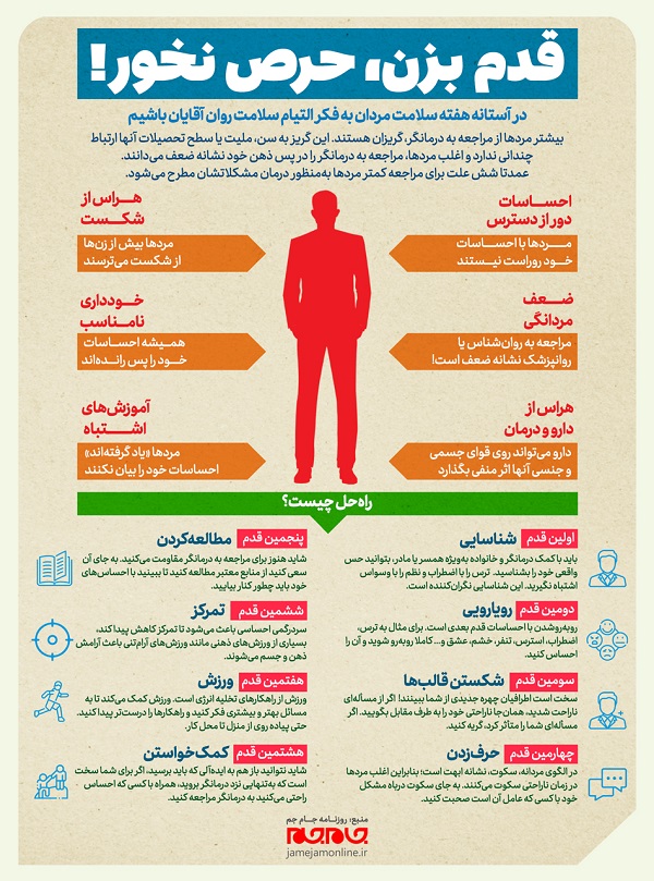 قدم بزن، حرص نخور!