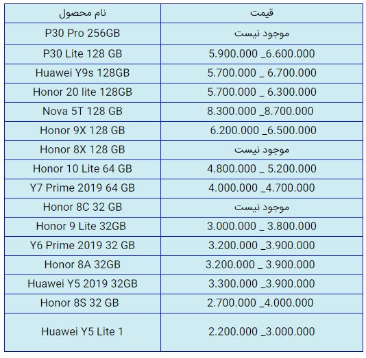قیمت روز گوشی موبایل در ۵ بهمن قیمت روز گوشی موبایل در ۵ بهمن