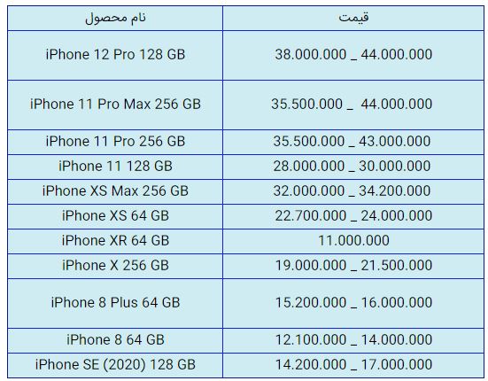 قیمت روز گوشی موبایل در ۵ بهمن قیمت روز گوشی موبایل در ۵ بهمن