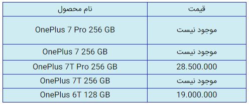 قیمت روز گوشی موبایل در ۵ بهمن قیمت روز گوشی موبایل در ۵ بهمن