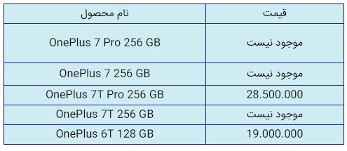 قیمت روز گوشی موبایل در ۶ بهمن قیمت روز گوشی موبایل در ۶ بهمن