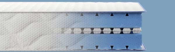 خرید تشک رویا با قیمت ویژه و تحویل در سریعترین زمان