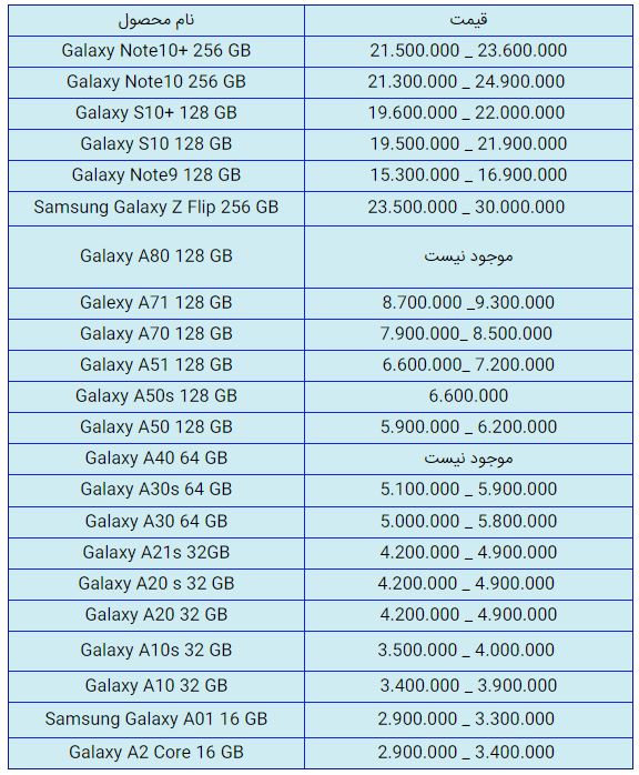 قیمت روز گوشی موبایل در ۸ بهمن