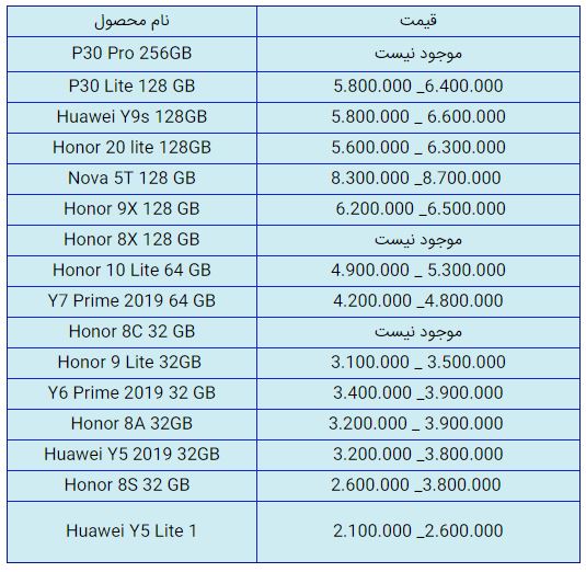 قیمت روز گوشی موبایل در ۸ بهمن