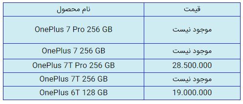 قیمت روز گوشی موبایل در ۸ بهمن
