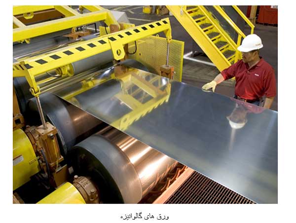راهنمای خرید ورق گالوانیزه