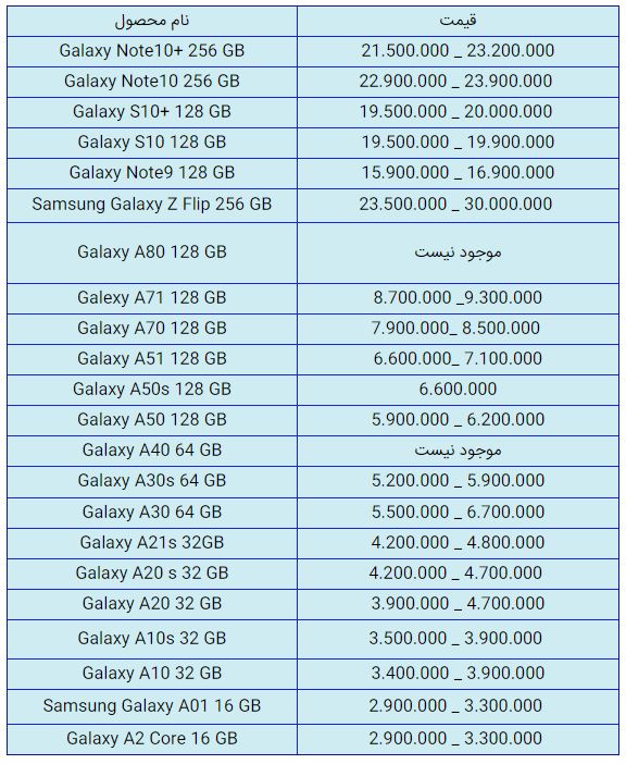 قیمت روز گوشی موبایل در ۹ بهمن