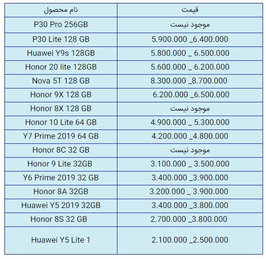 قیمت روز گوشی موبایل در ۹ بهمن