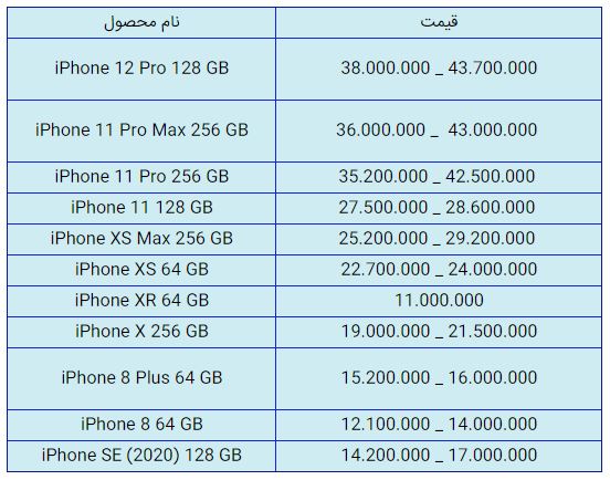 قیمت روز گوشی موبایل در ۹ بهمن