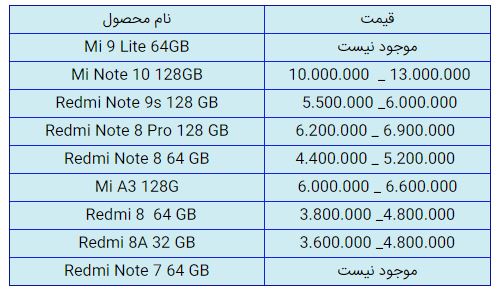 قیمت روز گوشی موبایل در ۹ بهمن