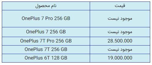قیمت روز گوشی موبایل در ۹ بهمن