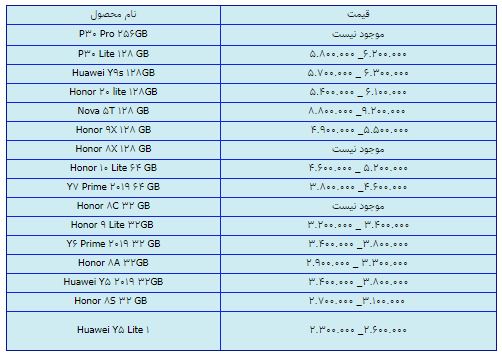 قیمت روز گوشی موبایل در ۱۰ اسفند قیمت روز گوشی موبایل در ۱۰ اسفند
