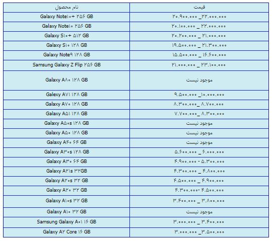 قیمت روز گوشی موبایل در ۱۲ اسفند قیمت روز گوشی موبایل در ۱۲ اسفند