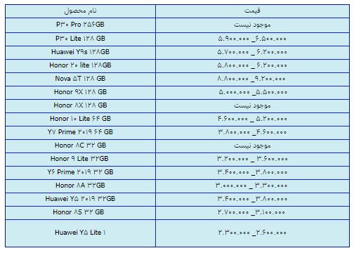 قیمت روز گوشی موبایل در ۱۲ اسفند قیمت روز گوشی موبایل در ۱۲ اسفند
