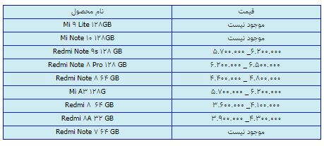 قیمت روز گوشی موبایل در ۱۲ اسفند قیمت روز گوشی موبایل در ۱۲ اسفند
