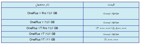 قیمت روز گوشی موبایل در ۱۲ اسفند قیمت روز گوشی موبایل در ۱۲ اسفند