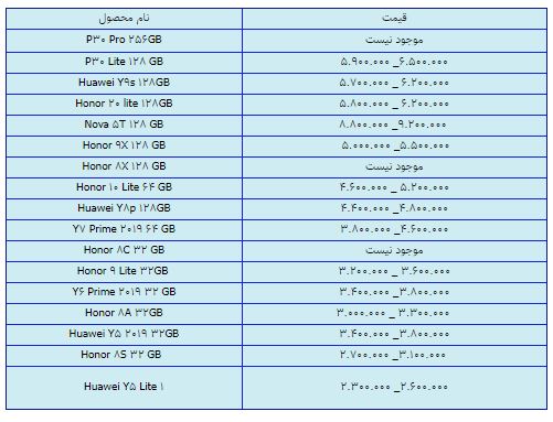قیمت روز گوشی موبایل در ۱۳ اسفند قیمت روز گوشی موبایل در ۱۳ اسفند