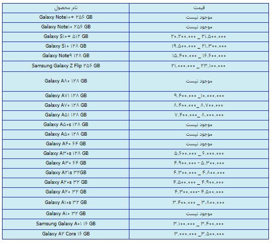 قیمت روز گوشی موبایل در ۱۶ اسفند قیمت روز گوشی موبایل در ۱۶ اسفند