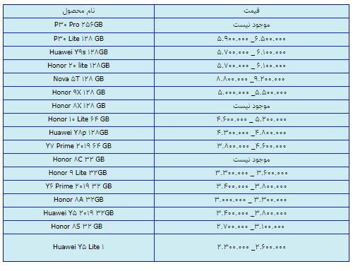 قیمت روز گوشی موبایل در ۱۶ اسفند قیمت روز گوشی موبایل در ۱۶ اسفند