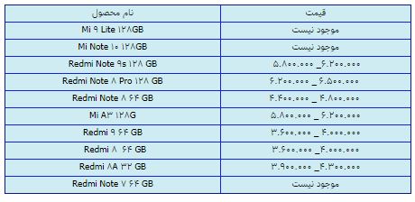 قیمت روز گوشی موبایل در ۱۶ اسفند قیمت روز گوشی موبایل در ۱۶ اسفند