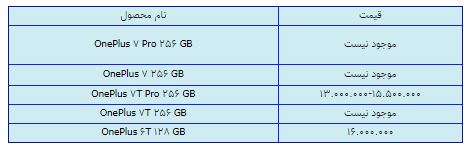 قیمت روز گوشی موبایل در ۱۶ اسفند قیمت روز گوشی موبایل در ۱۶ اسفند