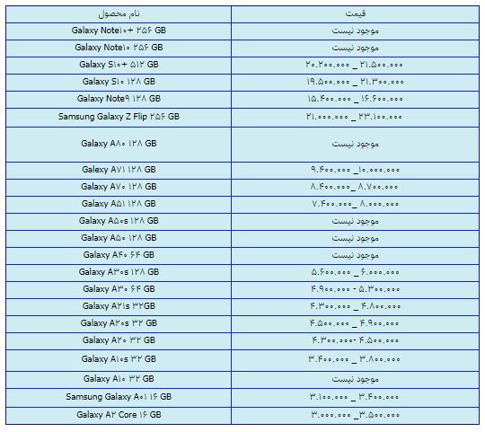 قیمت روز گوشی موبایل در ۱۷ اسفند قیمت روز گوشی موبایل در ۱۷ اسفند