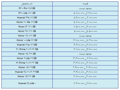 قیمت روز گوشی موبایل در ۱۷ اسفند قیمت روز گوشی موبایل در ۱۷ اسفند