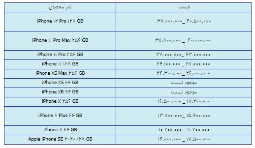 قیمت روز گوشی موبایل در ۱۷ اسفند قیمت روز گوشی موبایل در ۱۷ اسفند