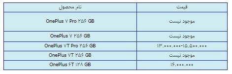 قیمت روز گوشی موبایل در ۱۷ اسفند قیمت روز گوشی موبایل در ۱۷ اسفند