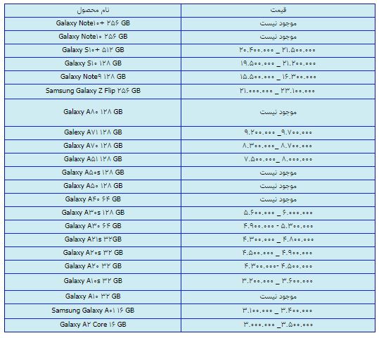 قیمت روز گوشی موبایل در ۱۹ اسفند قیمت روز گوشی موبایل در ۱۹ اسفند
