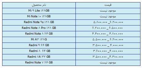 قیمت روز گوشی موبایل در ۱۹ اسفند قیمت روز گوشی موبایل در ۱۹ اسفند