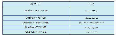 قیمت روز گوشی موبایل در ۱۹ اسفند قیمت روز گوشی موبایل در ۱۹ اسفند