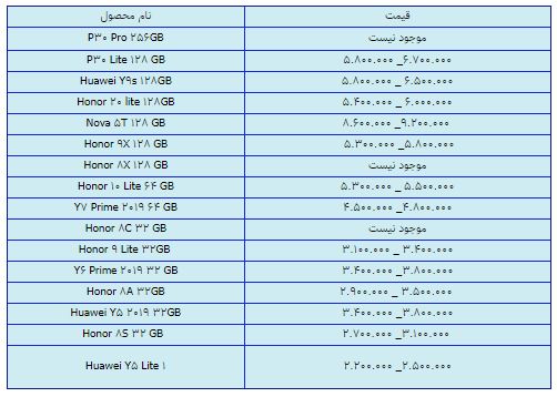 قیمت روز گوشی موبایل در ۲ اسفند قیمت روز گوشی موبایل در ۲ اسفند