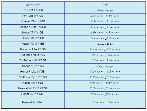 قیمت روز گوشی موبایل در ۲۰ اسفند قیمت روز گوشی موبایل در ۲۰ اسفند