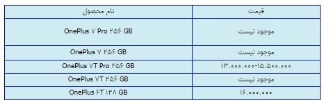 قیمت روز گوشی موبایل در ۲۰ اسفند قیمت روز گوشی موبایل در ۲۰ اسفند