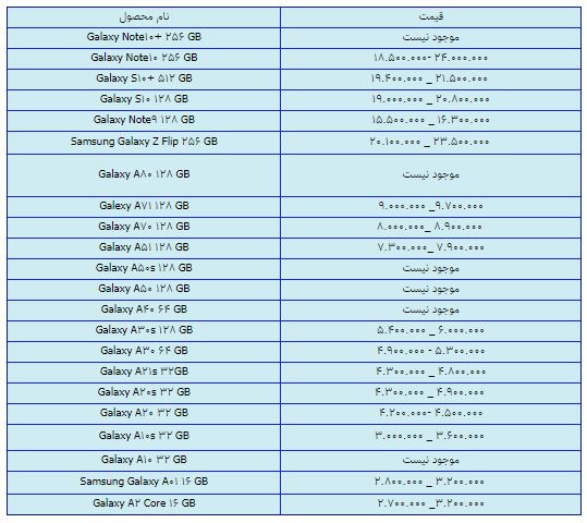 قیمت روز گوشی موبایل در 23 اسفند