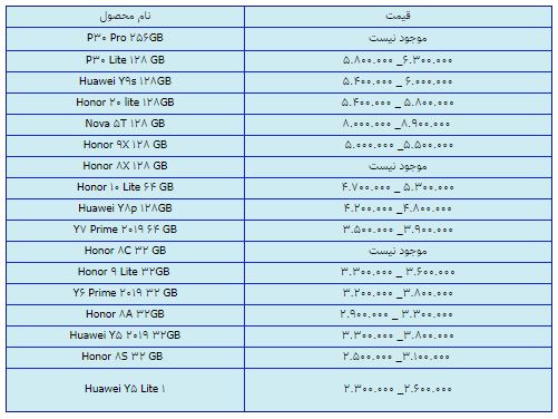 قیمت روز گوشی موبایل در 23 اسفند