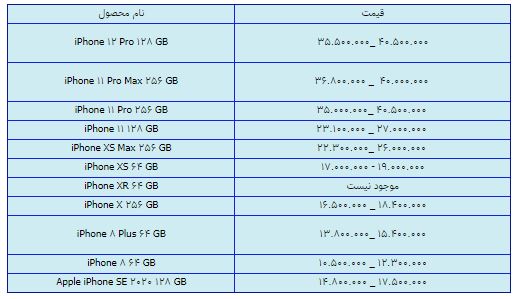 قیمت روز گوشی موبایل در 23 اسفند