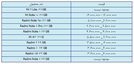 قیمت روز گوشی موبایل در 23 اسفند