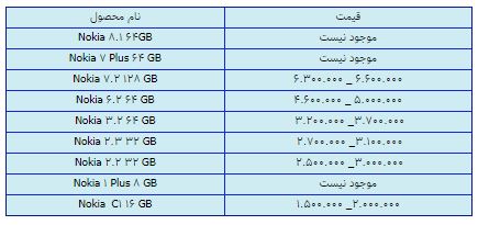 قیمت روز گوشی موبایل در 23 اسفند