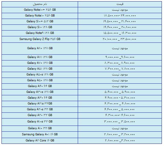 قیمت روز گوشی موبایل در 24 اسفند قیمت روز گوشی موبایل در 24 اسفند