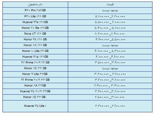 قیمت روز گوشی موبایل در 24 اسفند قیمت روز گوشی موبایل در 24 اسفند