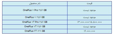 قیمت روز گوشی موبایل در 24 اسفند قیمت روز گوشی موبایل در 24 اسفند