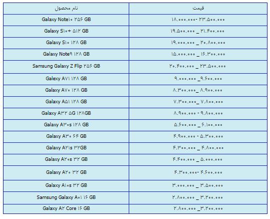 قیمت روز گوشی موبایل در ۲۵ اسفند قیمت روز گوشی موبایل در ۲۵ اسفند